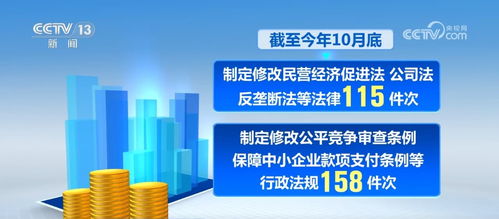 奮進的法治中國 護航營商環境，法治何以穩預期、促繁榮