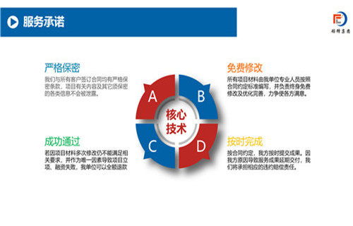 長春社會(huì)穩(wěn)定風(fēng)險(xiǎn)評(píng)估報(bào)告在節(jié)能工程單位中的社會(huì)經(jīng)濟(jì)咨詢服務(wù)價(jià)值與應(yīng)用